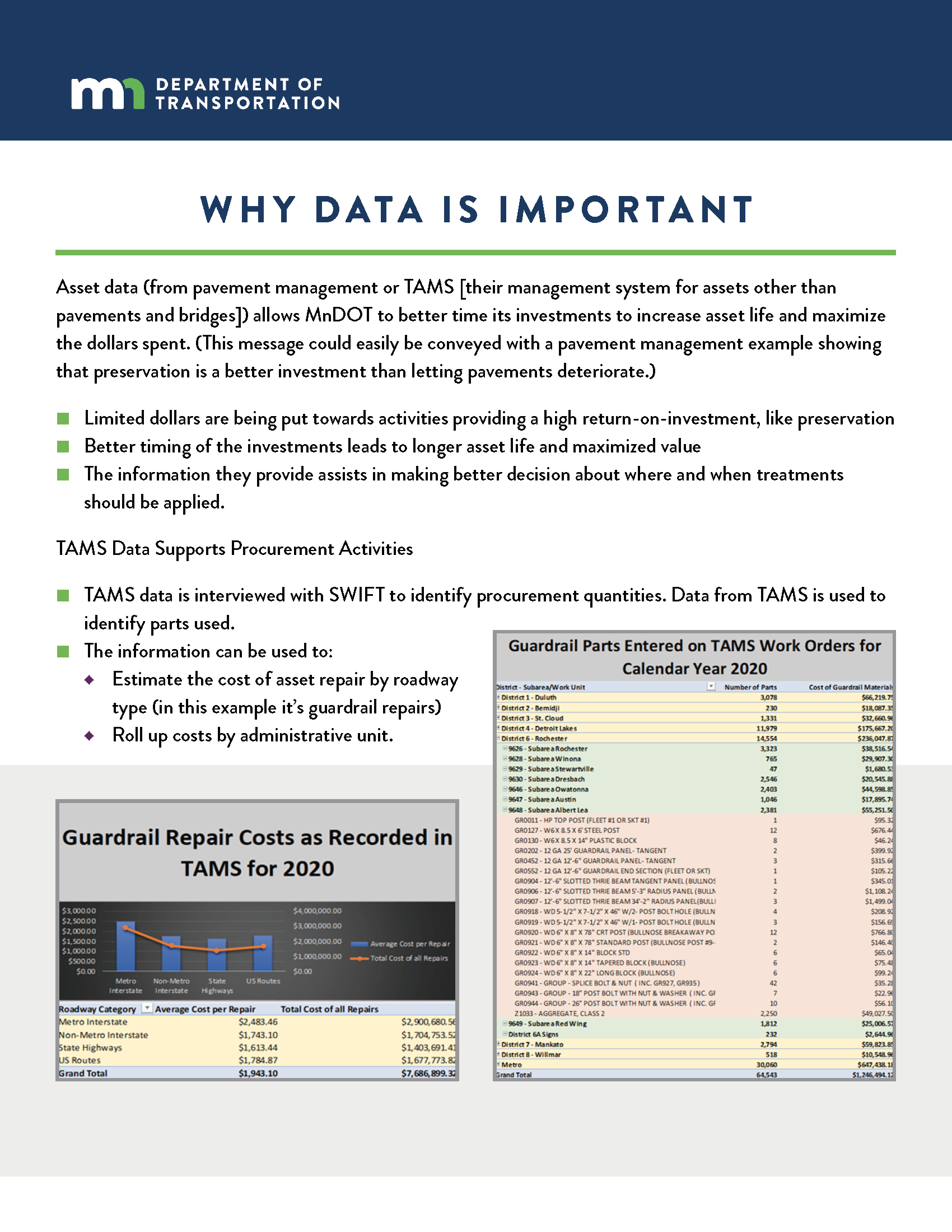 Central Office Why Data Is Important (flyer)