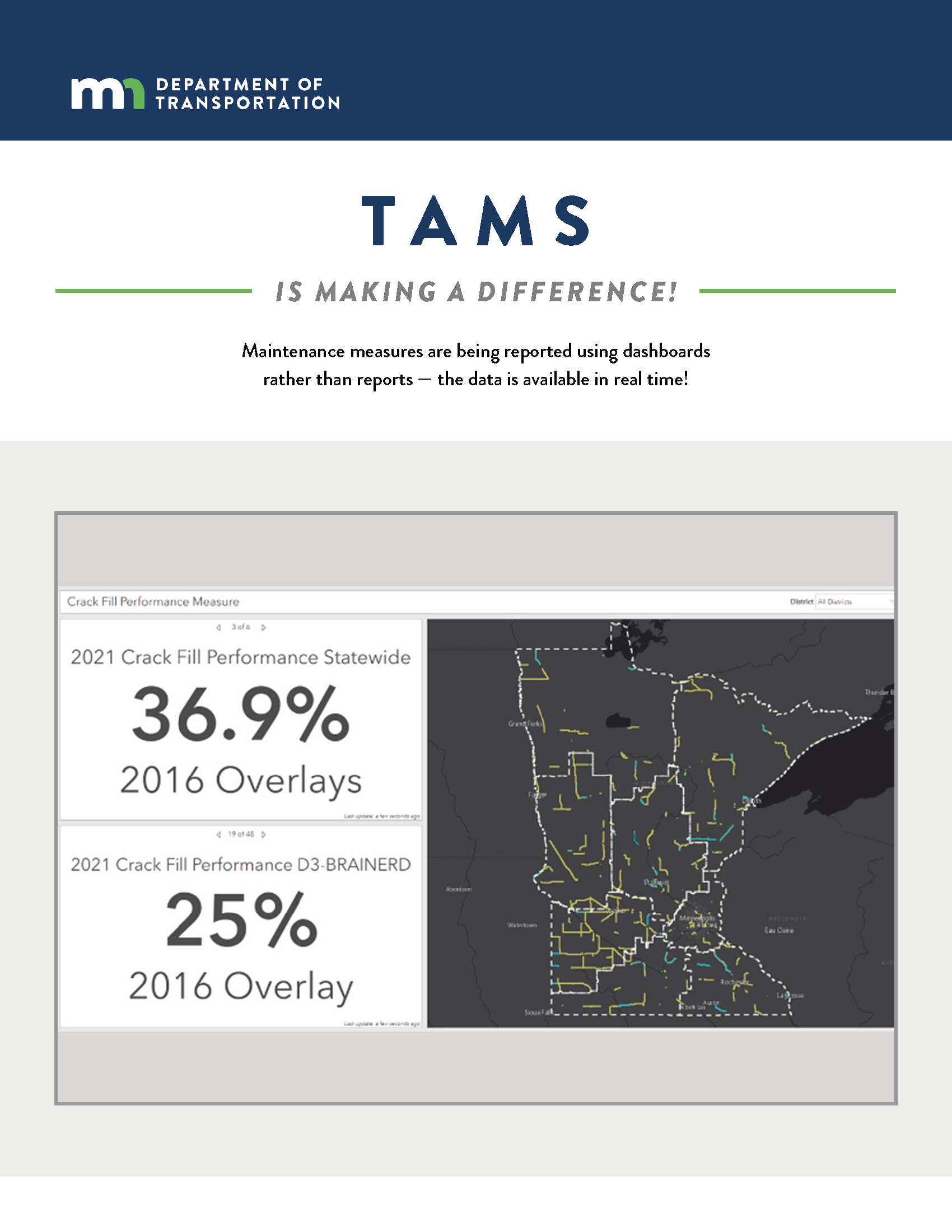 TAMS Difference - Dashboards (flyer)