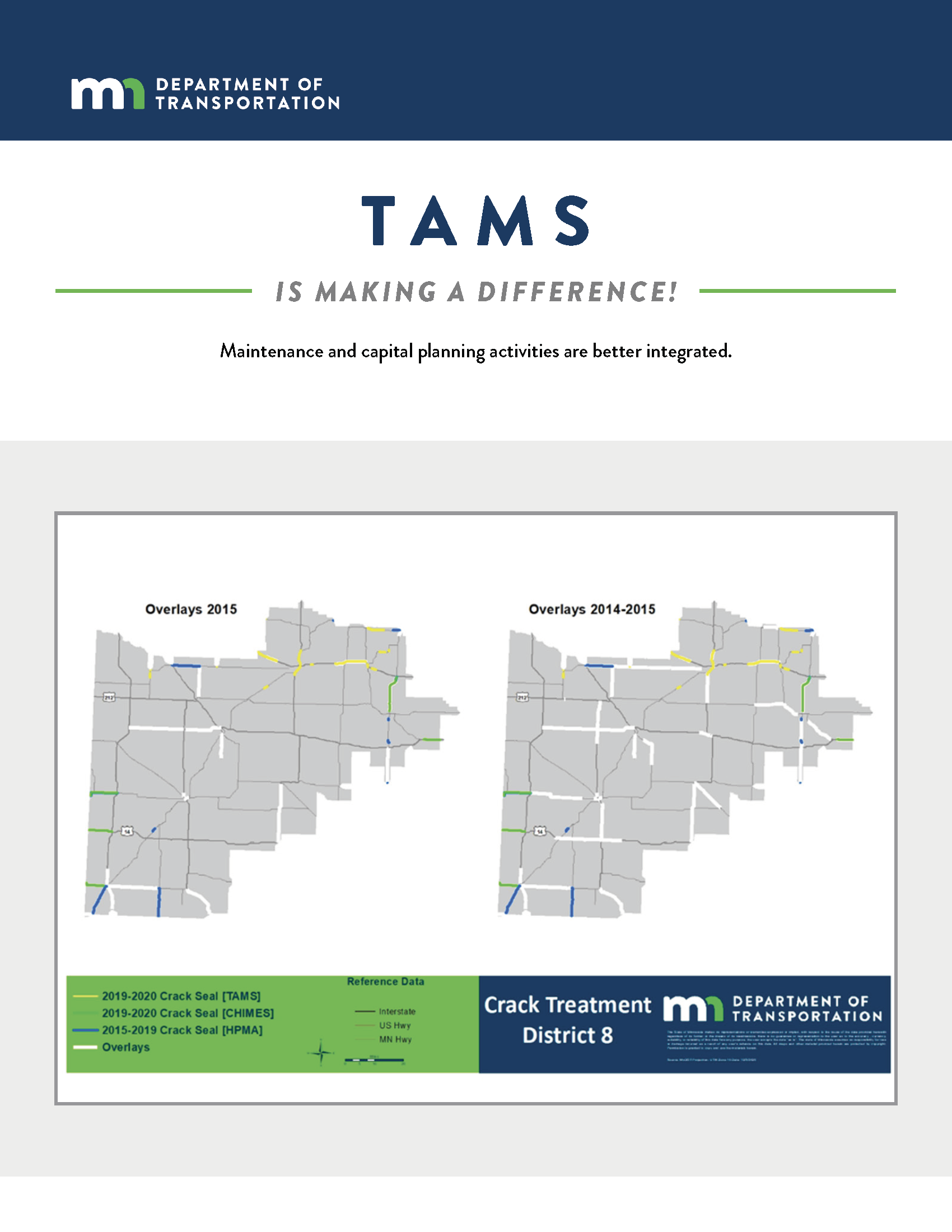 TAMS Difference - Integration (flyer)